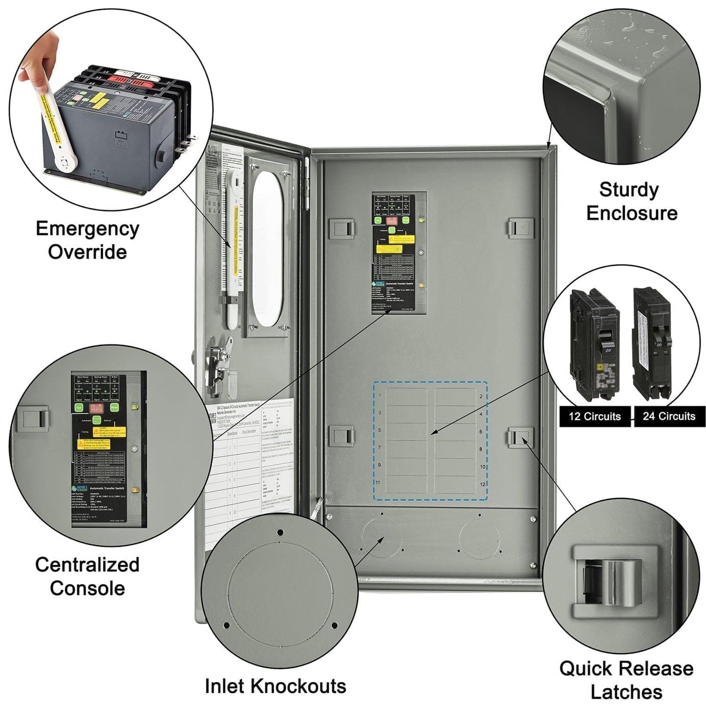 50A Automatic Generator Transfer Switch for Automatic Power Transfer to Backup Power System