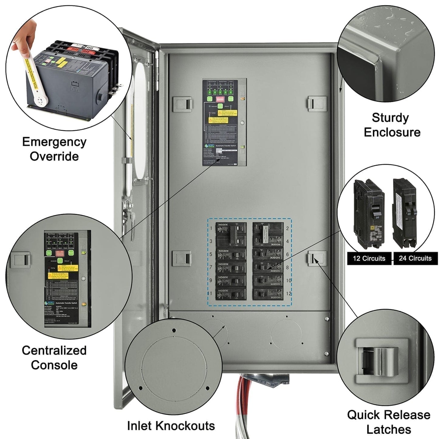 50A Automatic Generator Transfer Switch for Automatic Power Transfer to Backup Power System