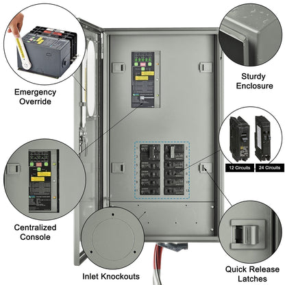 50A Automatic Generator Transfer Switch for Automatic Power Transfer to Backup Power System
