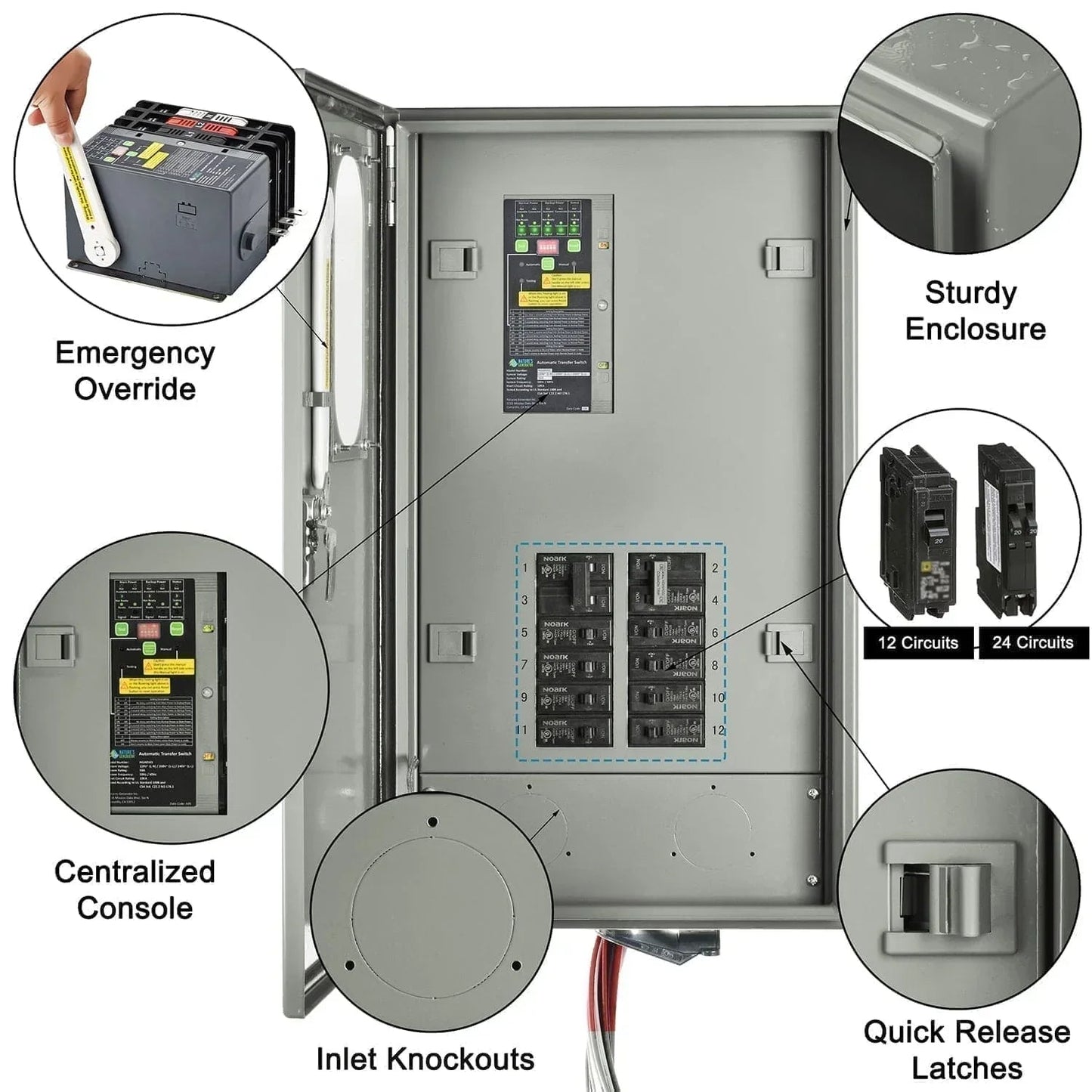 Nature's Generator 50A Automatic Generator Transfer Switch