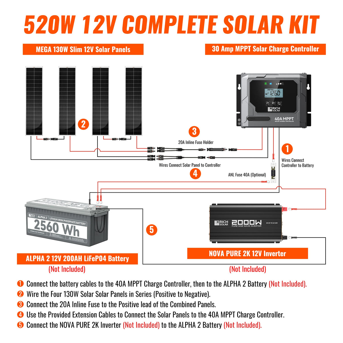 520W Slim Kit