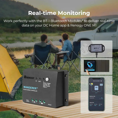Renogy Starter Kit N-Type 100W 12V Solar Kit