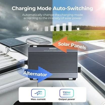 12V/24V IP67 50A DC-DC  Battery Charger with MPPT with Renogy ONE Core