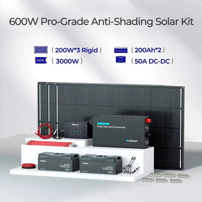 Renogy ShadowFlux N-Type Anti-Shading 200W 120W Solar Panel