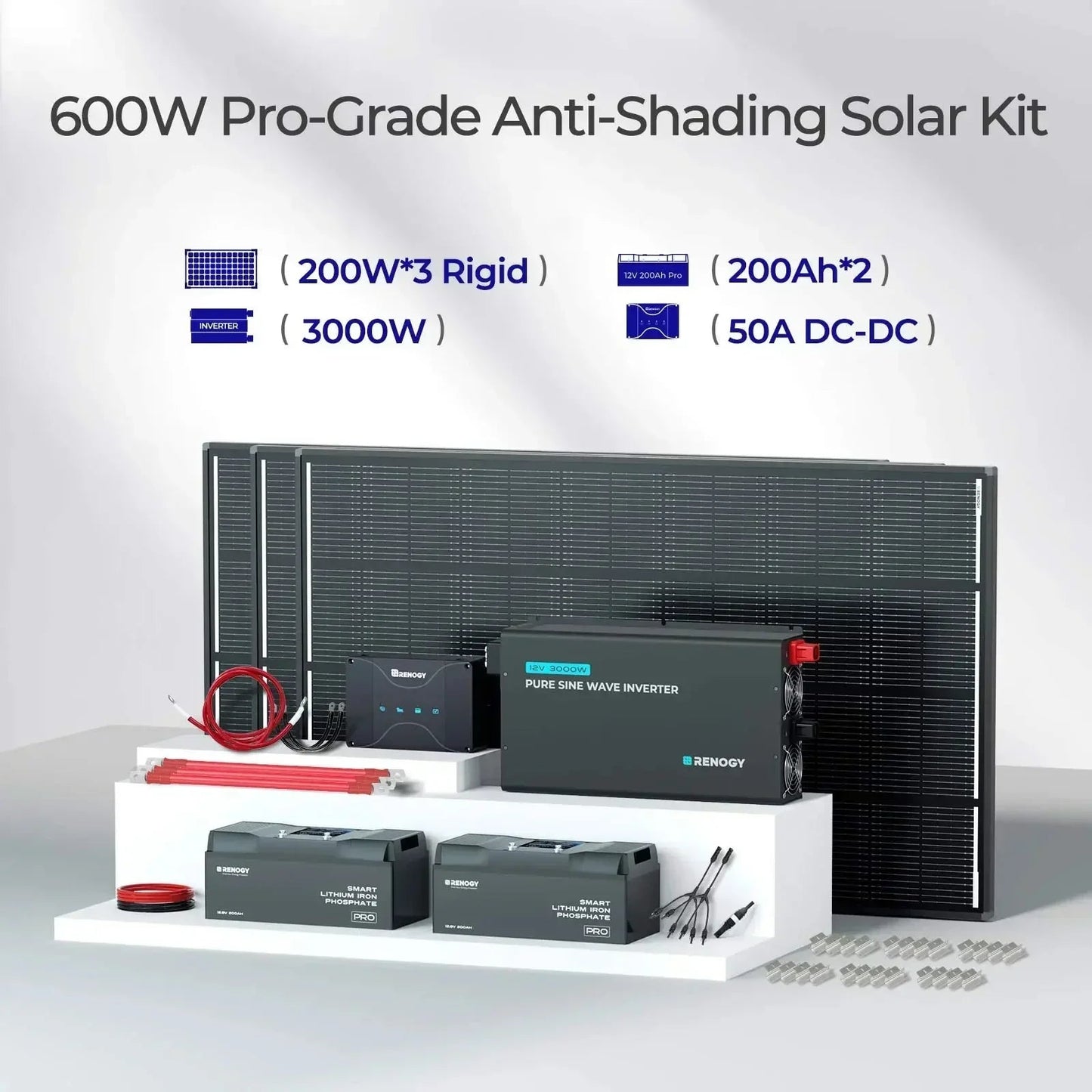 Renogy ShadowFlux N-Type Anti-Shading 200W 120W Solar Panel