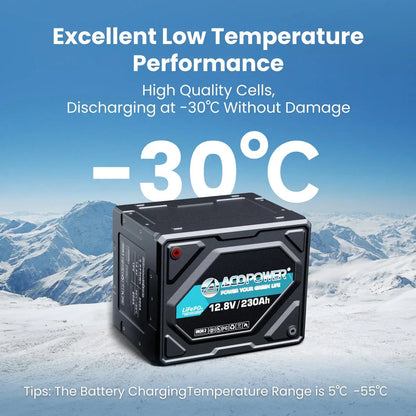 ACOPOWER Li-Cube Stable Lithium RV Battery – 100Ah / 230Ah