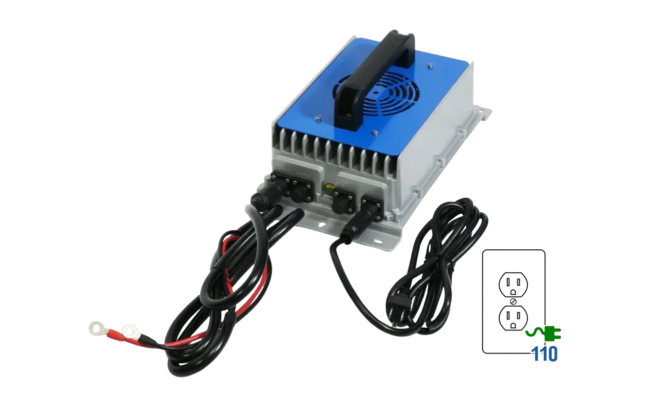 BigBattery 72V 2X RAPTOR 2 KIT