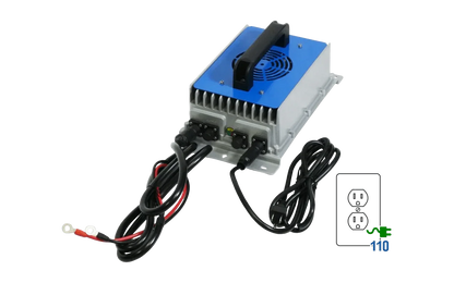 BigBattery 72V 2X RAPTOR 2 KIT