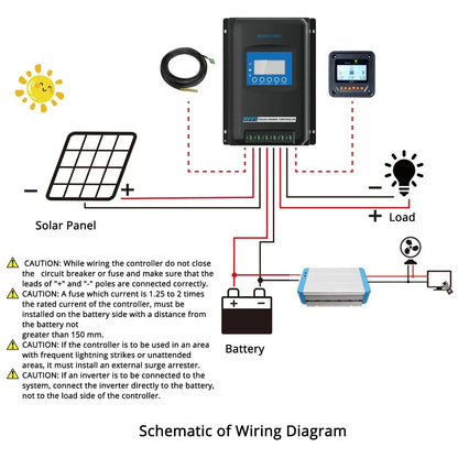 ACOPOWER Midas 40A MPPT Solar Charge Controller