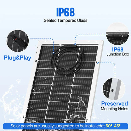 Eco-Worthy 100W Bifacial Solar Panel