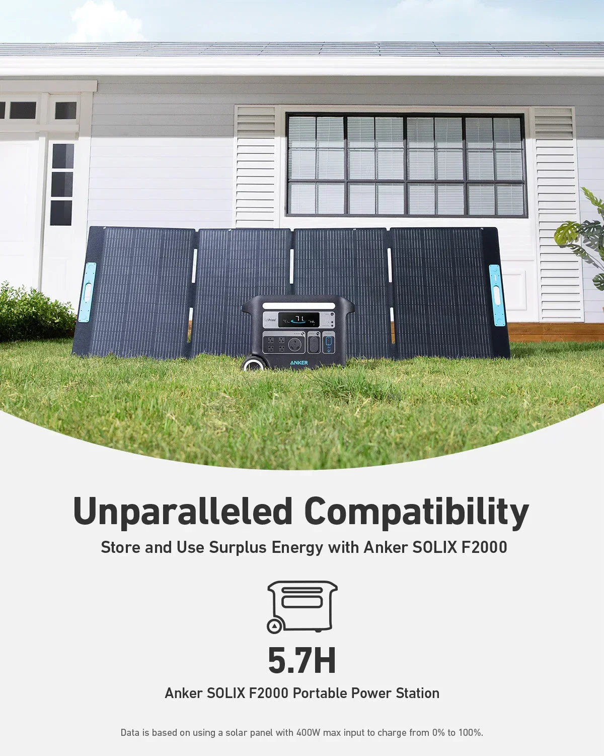 Anker SOLIX F3800 + Expansion Battery + 400W Portable Solar Panel