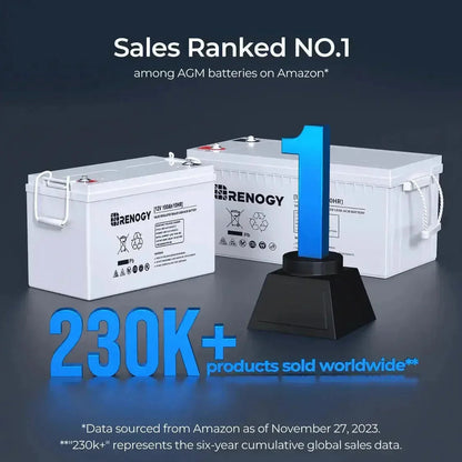 Renogy Complete Cabin Solar Kit 1200W 2500W | Optional 9.6kWh Deep-Cycle AGM / LiFePO4 Batteries