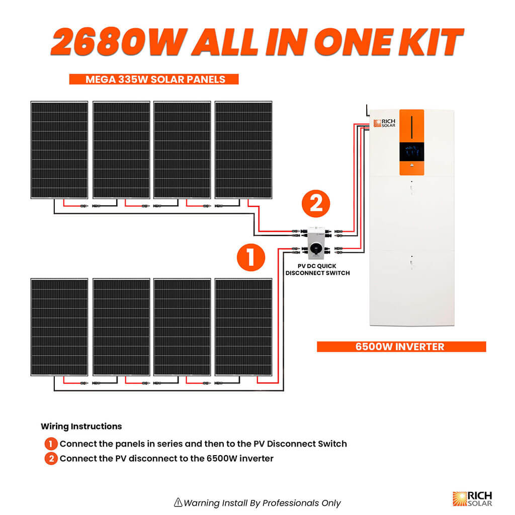 Rich Solar RS-A10 6500W 48V LiFePO4 All In One Energy Storage System