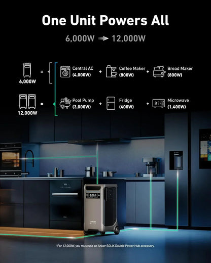 Anker SOLIX F3800 Solar Generator Kits