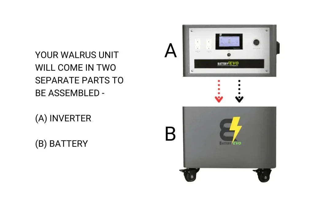 WALRUS G3 12K INV. 22 kWh with Solar Accessories Kit