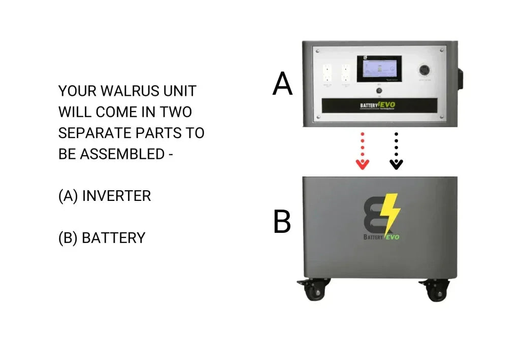 WALRUS G3 12K INV. 22 kWh with Solar Accessories Kit