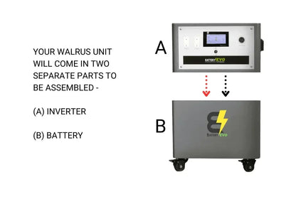 WALRUS G3 12K INV. 22 kWh with Solar Accessories Kit