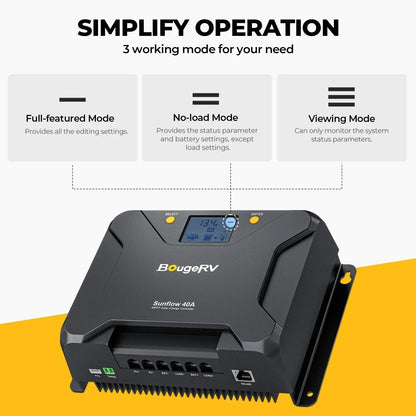 BougeRV 12V 400 Watt Arch Pro Solar System Kit
