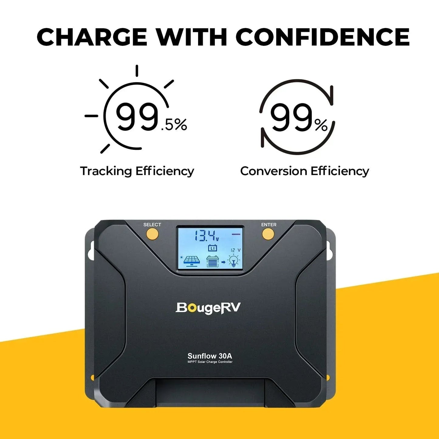 BougeRV 12V 200 Watt Flexible Solar System Kit