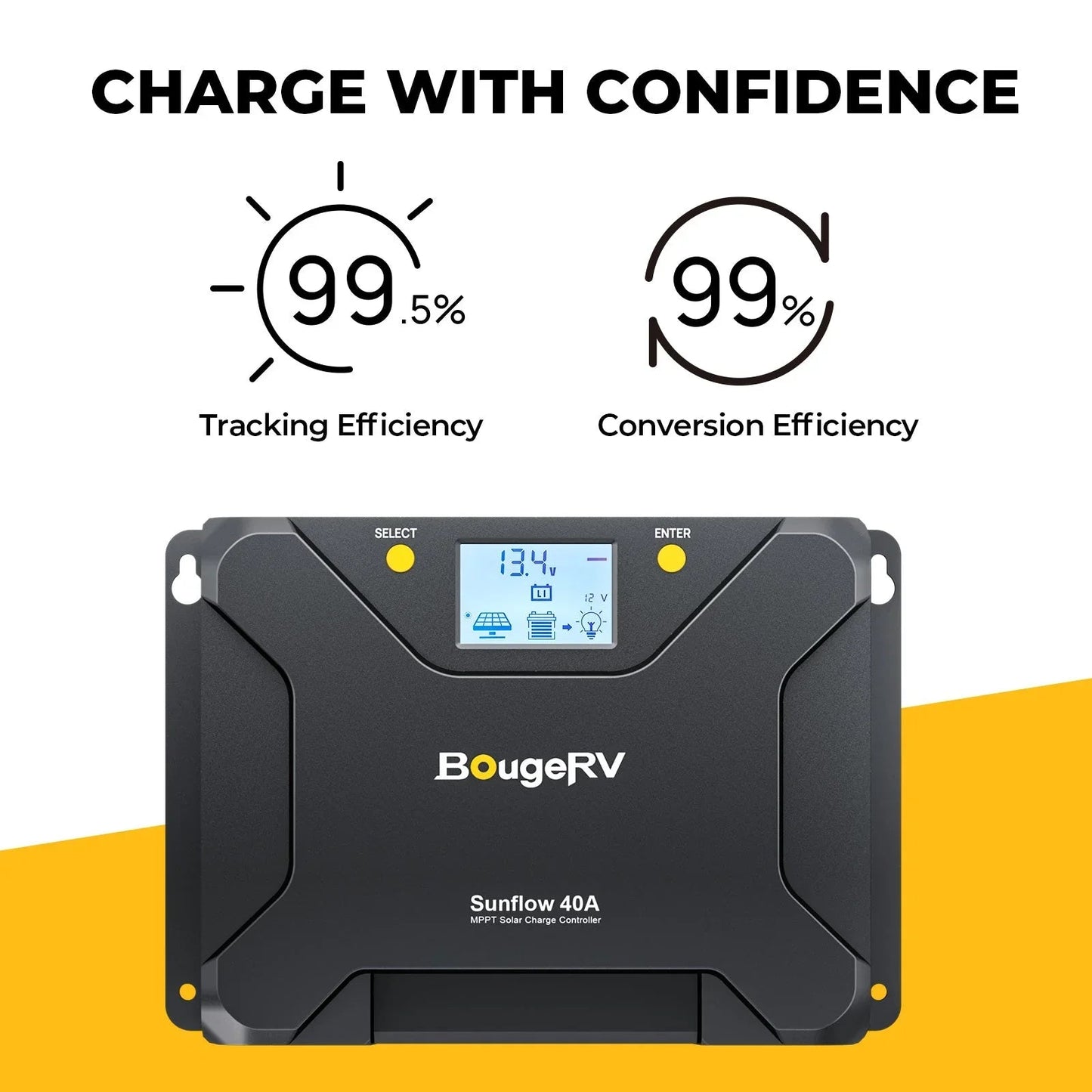 BougeRV 12V 400 Watt Flexible Solar System Kit