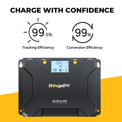BougeRV 12V 400 Watt Flexible Solar System Kit