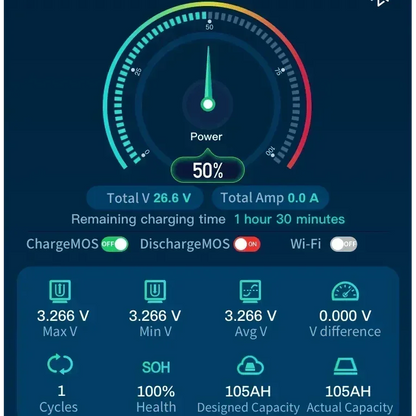 Epoch Batteries 48V 50Ah LiFePO4 Lithium Battery - Bluetooth, Heating, Waterproof