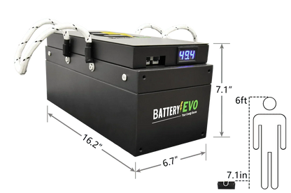 BatteryEVO 48V BADGER 3x Battery Kit (141Ah - 6.3 kWh)