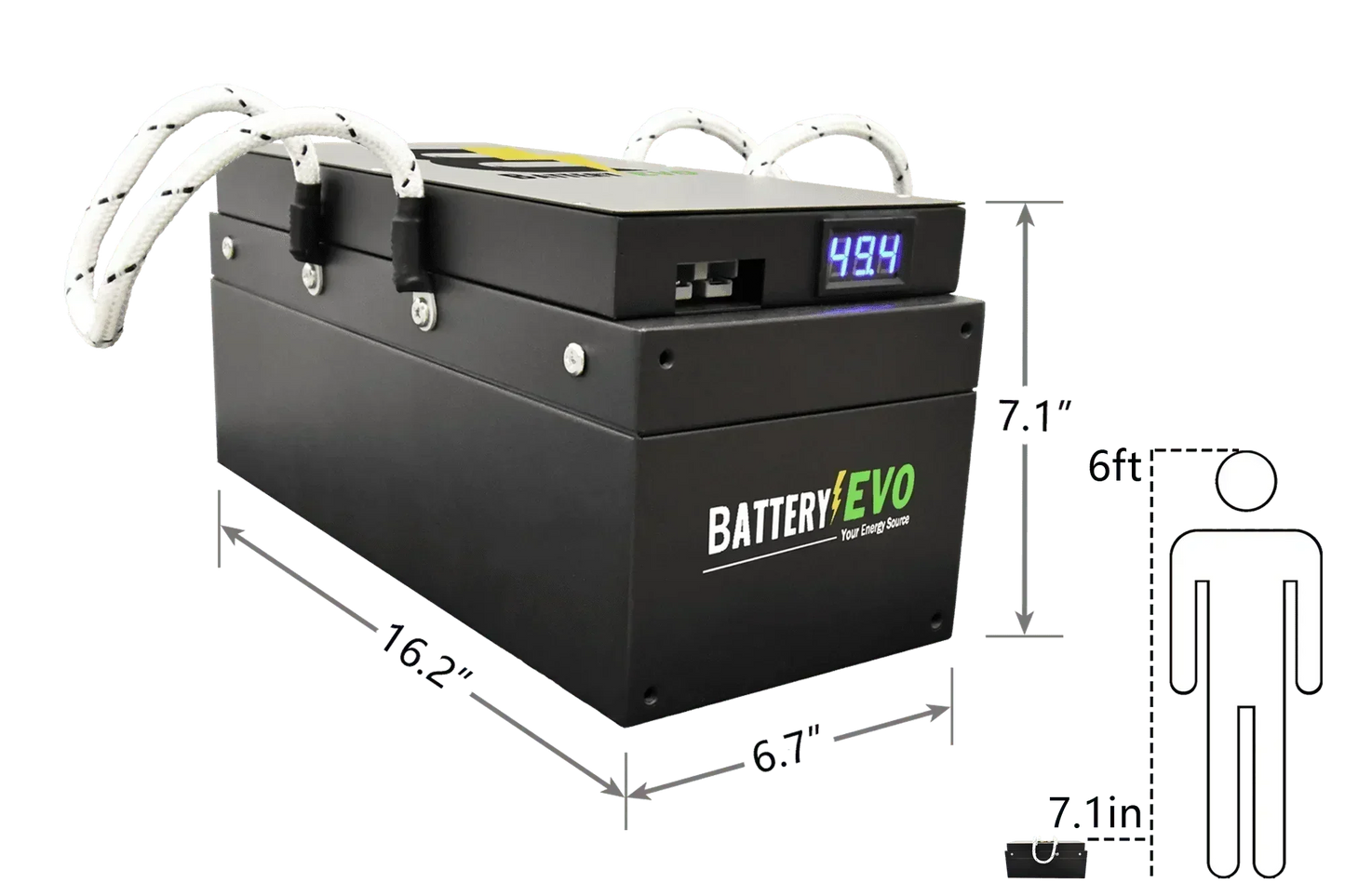 BatteryEVO 48V BADGER 4x Battery Kit (188Ah - 8.4 kWh)