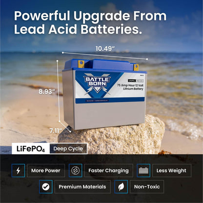 Battle Born 75Ah 12V Group 24 LiFePO4 Deep Cycle Battery