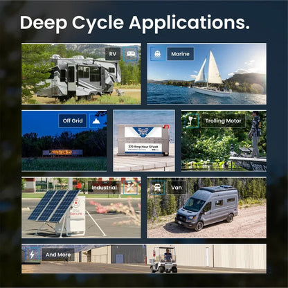 Battle Born 270Ah 12V LiFePO4 Deep Cycle GC3 Battery
