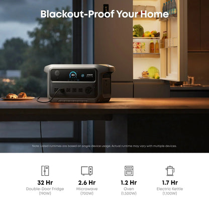 Anker SOLIX C2000 Gen2 Portable Power Station + 400w Solar Panel + Car Alternator Charger