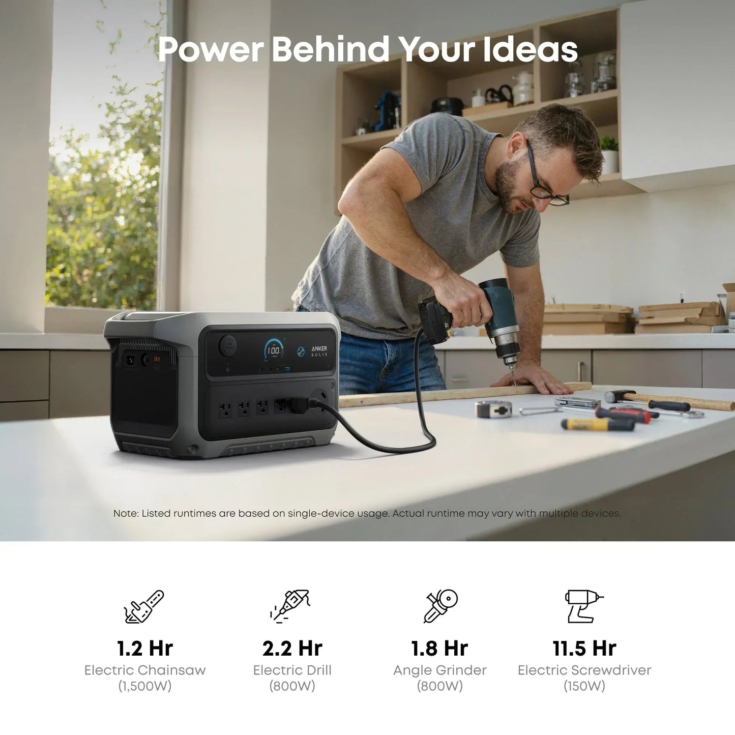 Anker SOLIX C2000 Gen2 Portable Power Station + 400w Solar Panel + Car Alternator Charger