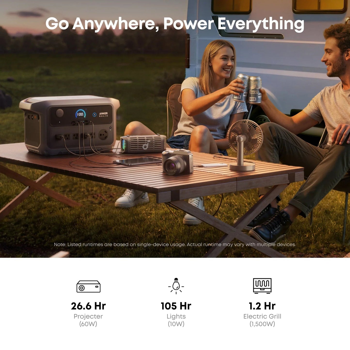 Anker SOLIX C2000 Gen2 Portable Power Station + 400w Solar Panel + Car Alternator Charger