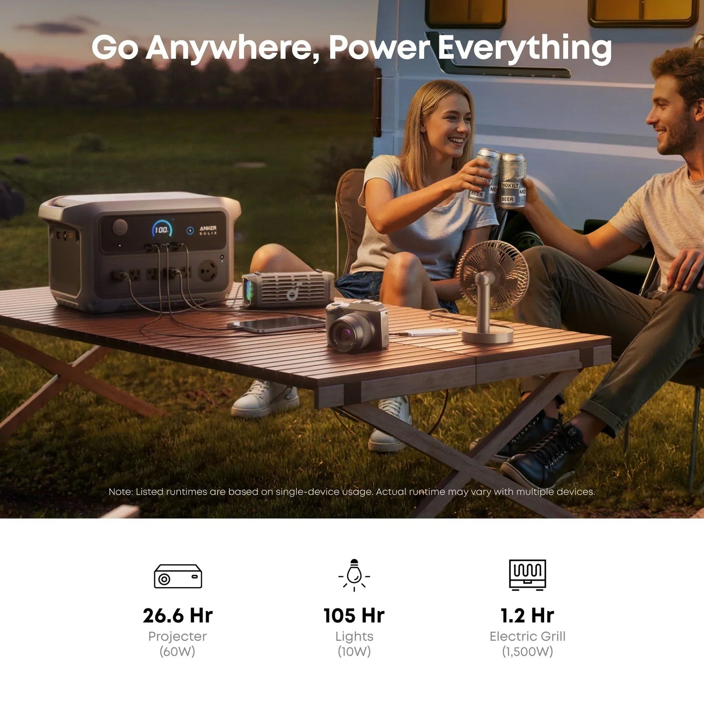 Anker SOLIX C2000 Gen2 Portable Power Station + 400w Solar Panel + Car Alternator Charger