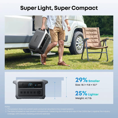 Anker SOLIX C2000 Gen2 Portable Power Station + 400w Solar Panel + Car Alternator Charger