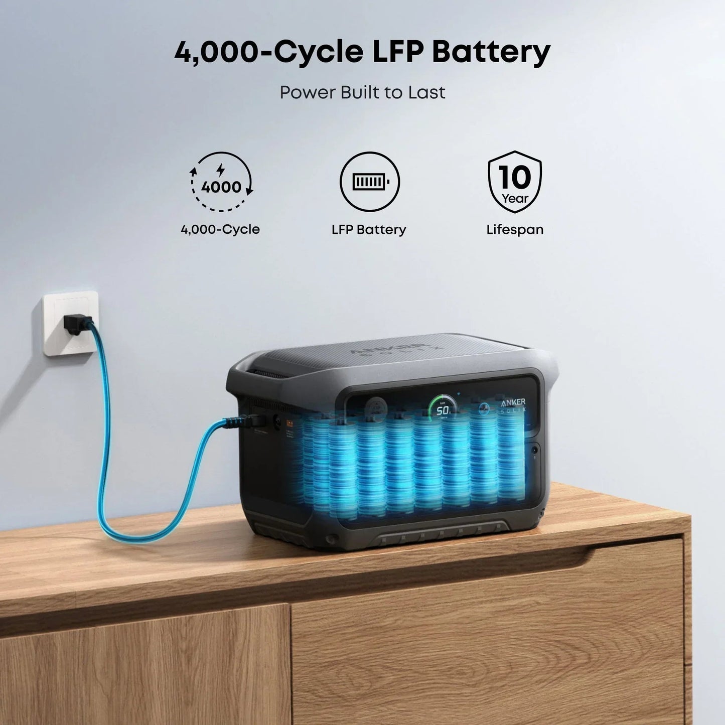 Anker SOLIX C2000 Gen2 Portable Power Station + Car Alternator Charger
