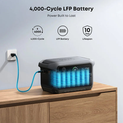 Anker SOLIX C2000 Gen2 Portable Power Station + Car Alternator Charger