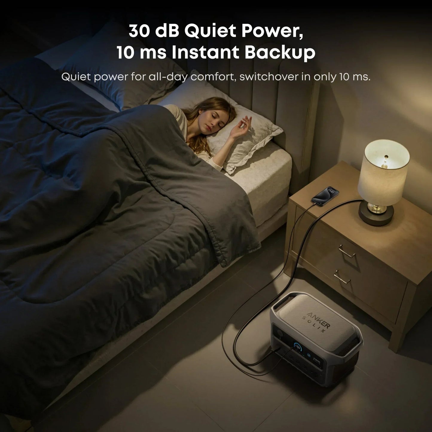 Anker SOLIX C2000 Gen2 Portable Power Station + 400w Solar Panel + Car Alternator Charger