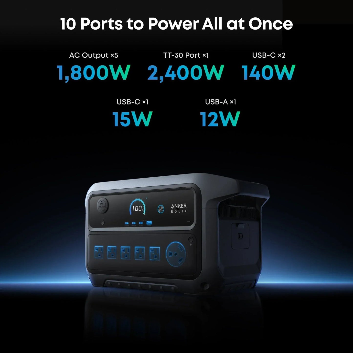 Anker SOLIX C2000 Gen2 Portable Power Station + 400w Solar Panel + Car Alternator Charger