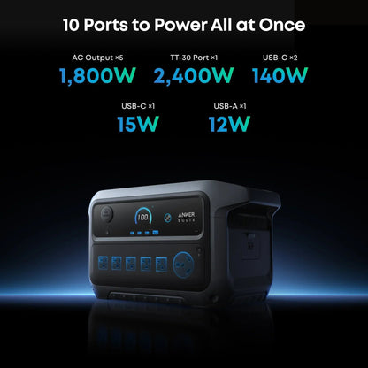Anker SOLIX C2000 Gen2 Portable Power Station + 400w Solar Panel + Car Alternator Charger