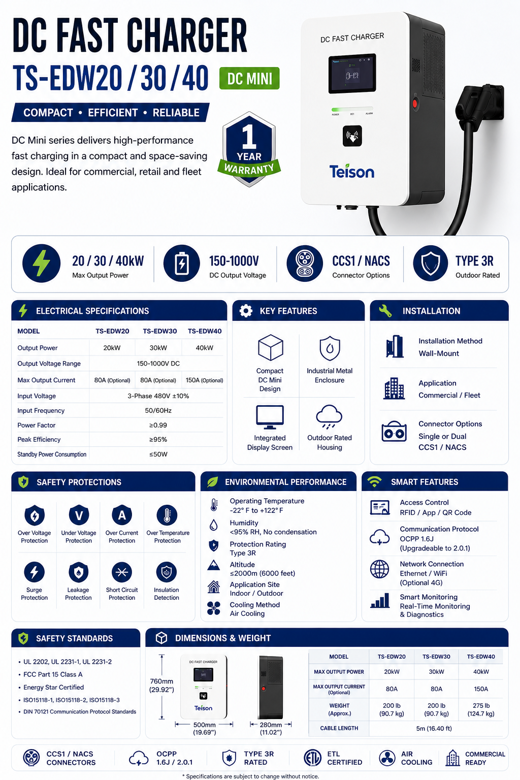 Teison DC Mini 20/30/40kW Charger