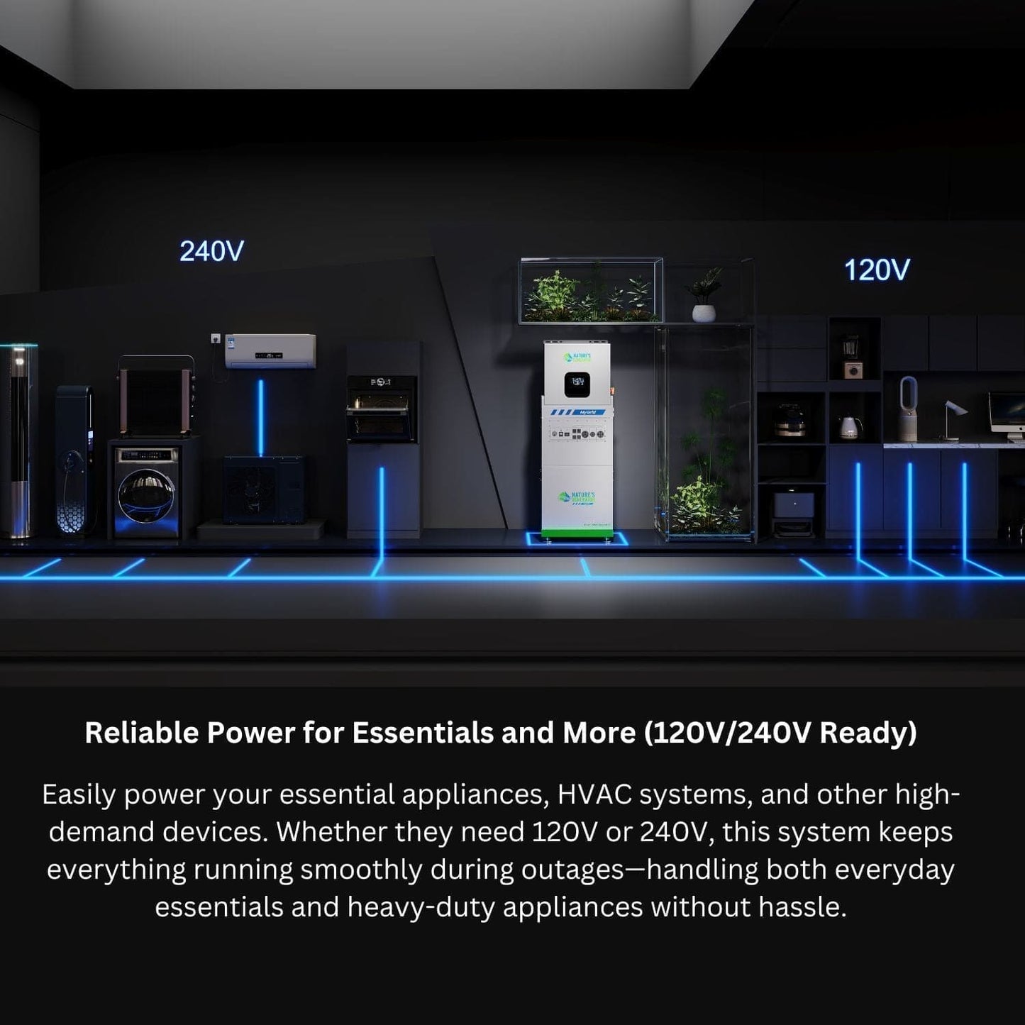 MyGrid 10K Solar Generator For Home Power Storage With High Efficiency Panels For Backup Power And Off Grid Use