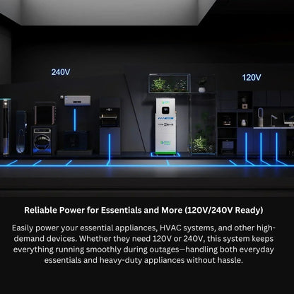 Nature's Generator MyGrid 10K Solar Generator for Home