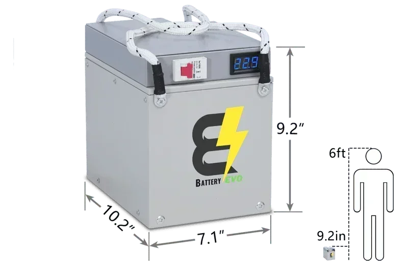 BatteryEVO 24V Eagle Lithium Battery (60Ah - 1.5kWh)