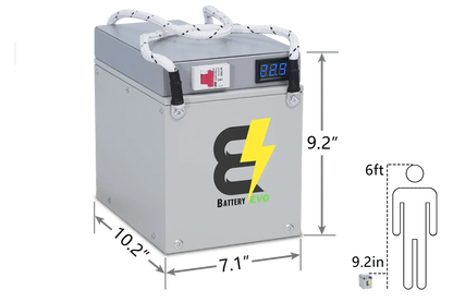 BatteryEVO 24V Eagle 2x Battery Kit (120Ah - 3kWh)