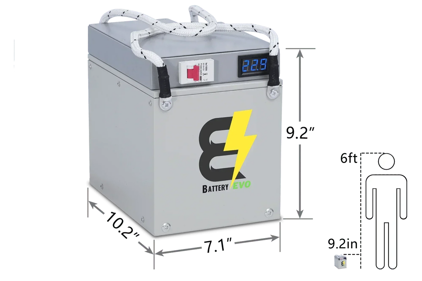 BatteryEVO 24V Eagle 3x Battery Kit (180Ah - 4.5kWh)