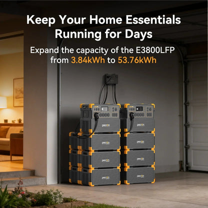 PECRON EP3800-48V Expansion Battery 3840Wh