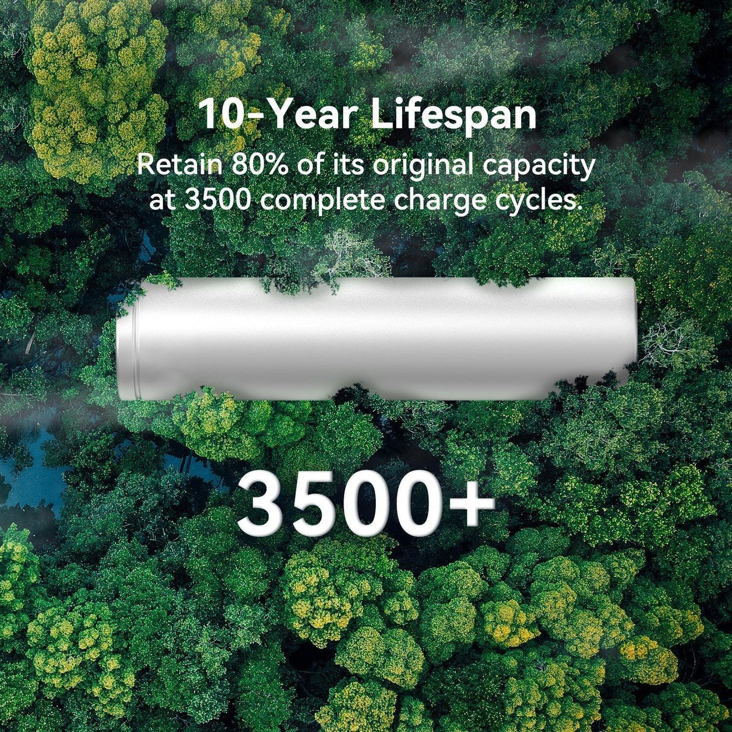 PECRON EP3800-48V Expansion Battery 3840Wh