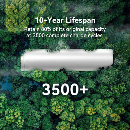 PECRON EP3800-48V Expansion Battery 3840Wh