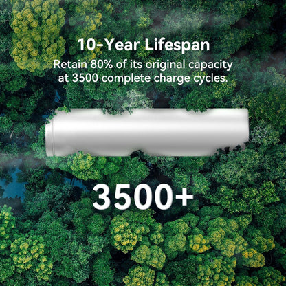 PECRON EP3800-48V Expansion Battery 3840Wh